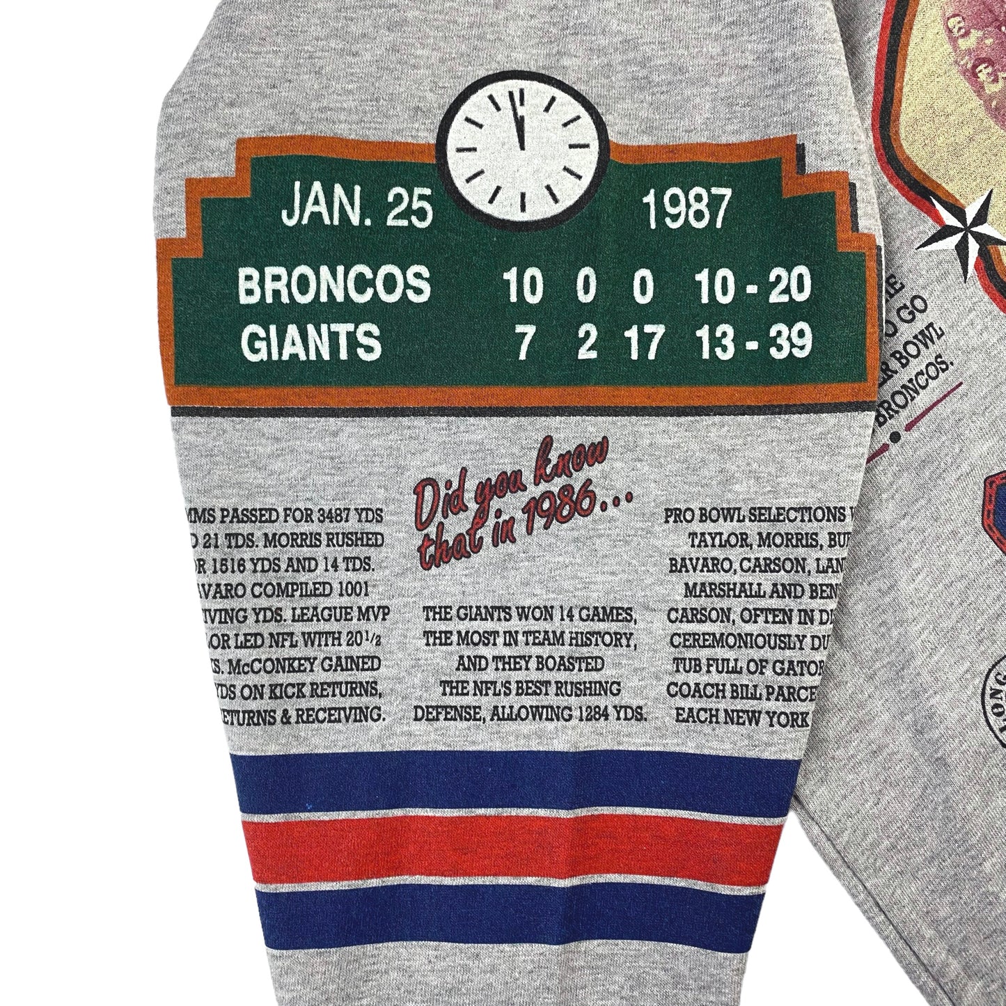 1986 New York Giants Long Gone