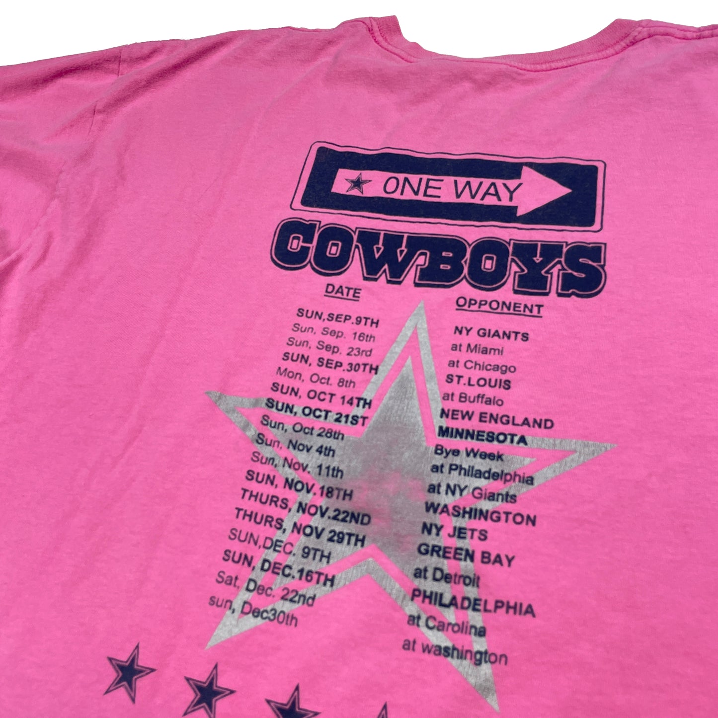 Dallas Cowboys Road to 6X